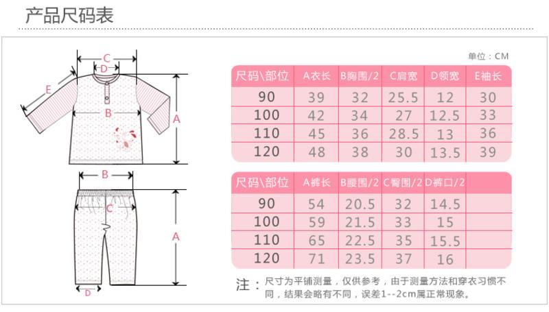 睡衣面料与气动接线图解