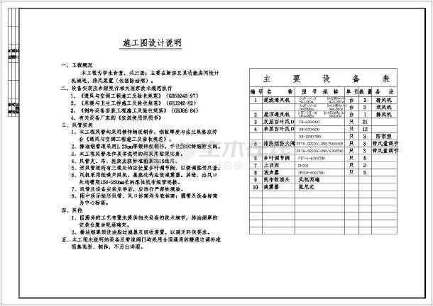 食堂排风设备专业说明评估报告，实践验证解释定义_安卓76.56.66