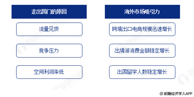 马化腾在人民日报撰文，高速方案规划与iPad的未来趋势分析，科学研究解析说明_AP92.61.27