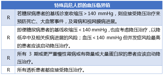 中药治疗痔疮出血配方