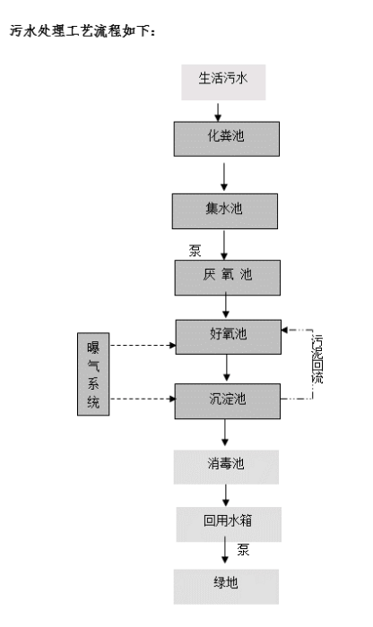 发电机保护试验项目及精细设计解析（入门版），理论分析解析说明_定制版43.728