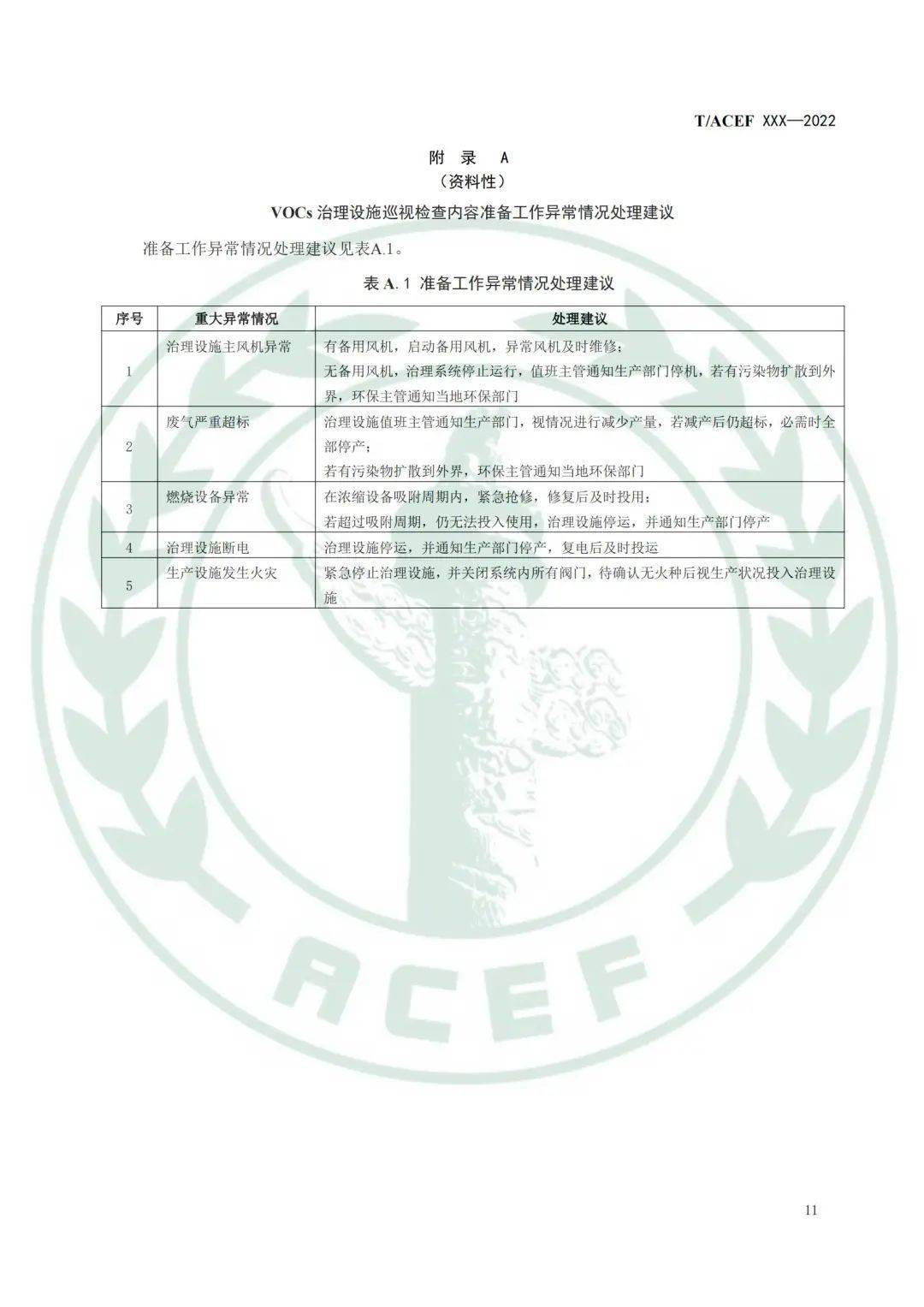 变速器的安全装置有哪些?