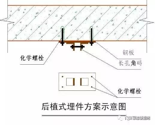 干挂石材用胶规范