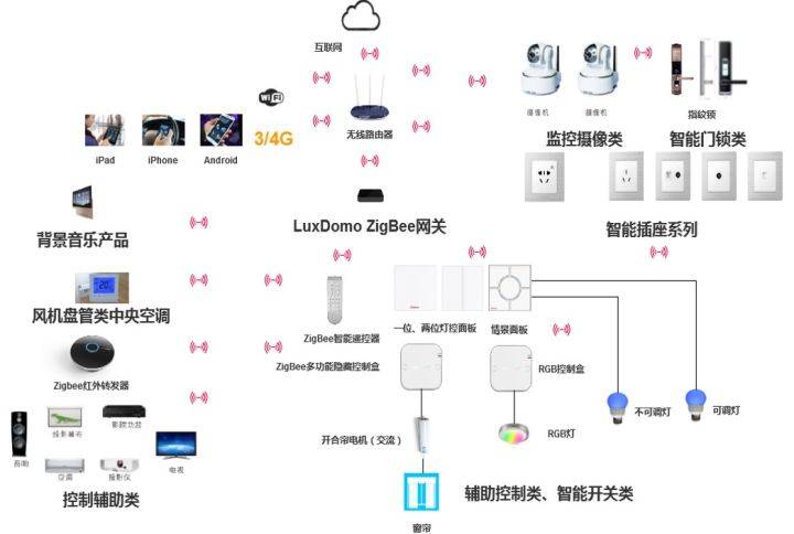 喷码机感应器灯一直亮怎么回事