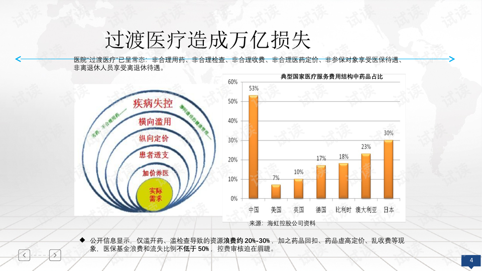 人中长好不好