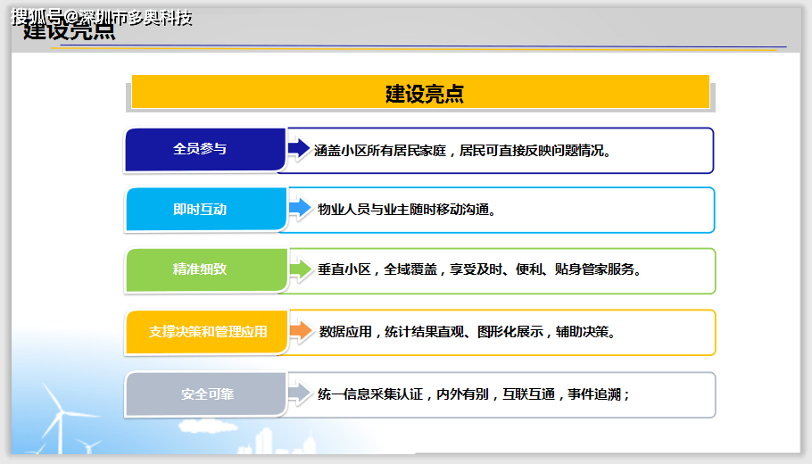 实地验证方案策略，工作服带帽子的实际应用与影响分析，实时解答解析说明_FT81.49.44