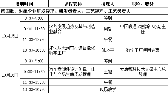 防火配件