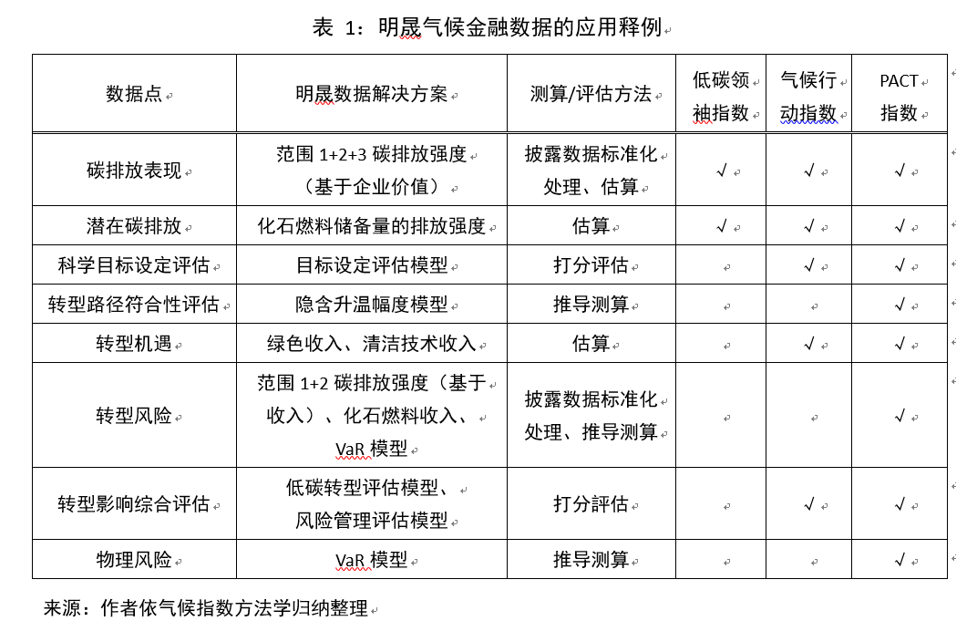 顺产多久可以同房