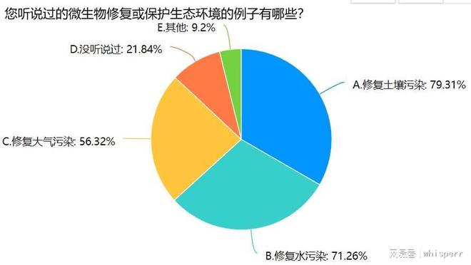 酚类污染物来源及最新解答方案UHD33.45.26，动态解读说明_vShop76.70.52