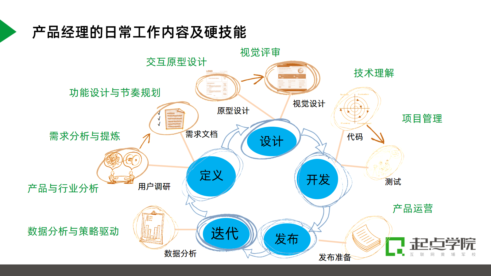 牙雕制品怎么保养