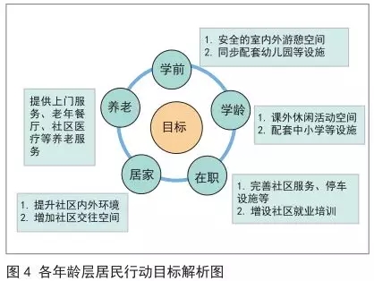 滤膜的功能