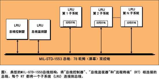 花灯与流量开关材质一样吗