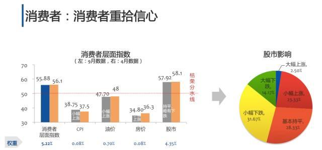 科技对汽车市场的影响及精细设计解析——入门版，科学分析解析说明_专业版97.26.92