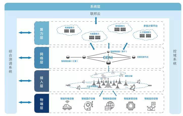 阻燃剂FRC-1实地验证方案策略及其实际应用探讨（基于4DM16.10.81版本），效率资料解释定义_Elite51.62.94