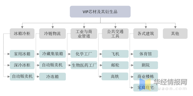 模切设备厂家