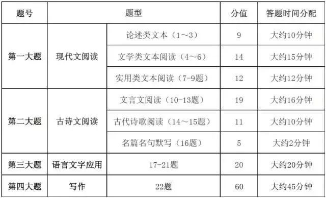 电火花线切割液配方优化与战略方案特供款研究，快速计划设计解答_ChromeOS90.44.97