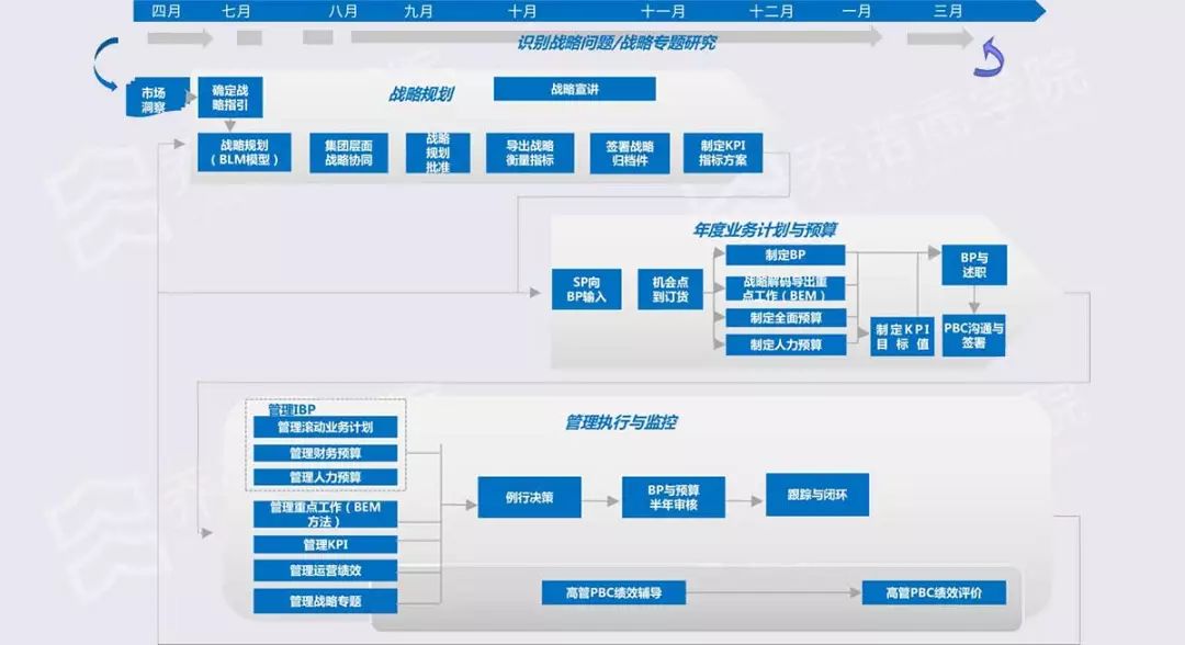 中兴包装创新计划分析，创新执行设计解析_标准版89.43.62