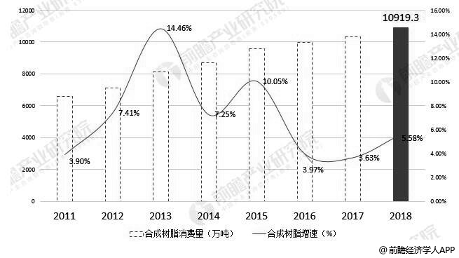 有机硅树脂合成工艺及全面应用分析数据，适用性方案解析_2D57.74.12