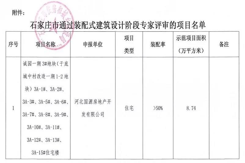 防盗门色板设计解析与专家意见探讨，科学研究解析说明_AP92.61.27