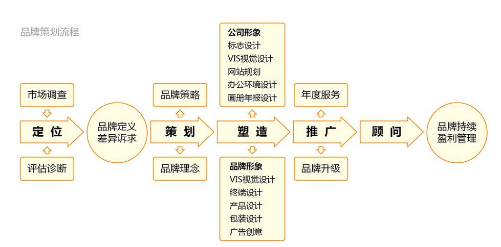 鳄鱼的皮料拼接制作