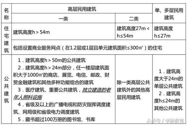 二手煤炭化验设备全套