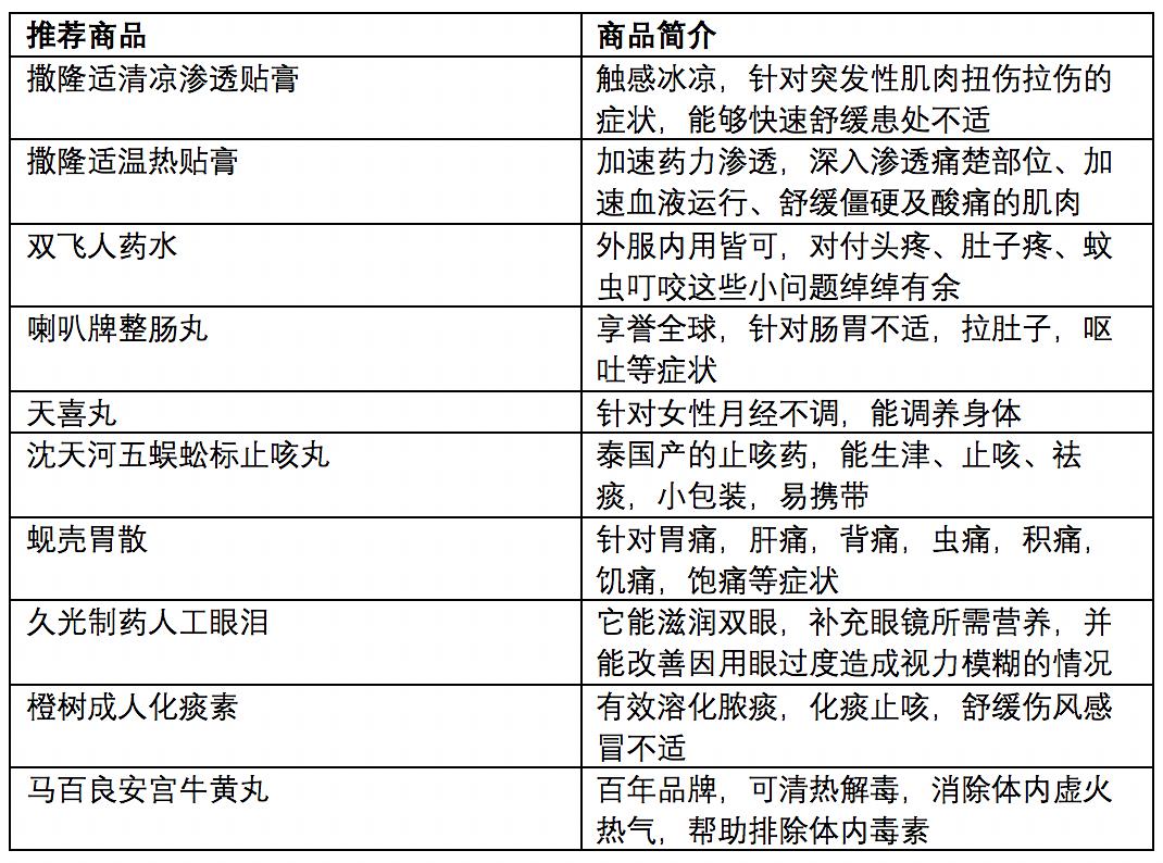 新澳门开奖现场开奖的精细化解读说明，资源整合策略实施_进阶款58.67.53