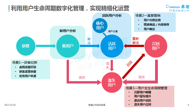 新澳门免费大全资料2024澳门管家婆