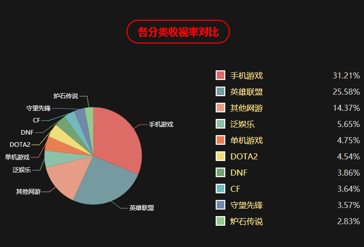 澳门彩第124期开奖结果直播视频回放与数据解析计划导向——以MT75.94.65为指引，实地策略评估数据_投资版92.43.38