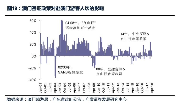 澳门六开奖结果2025开奖记录今晚牛魔王