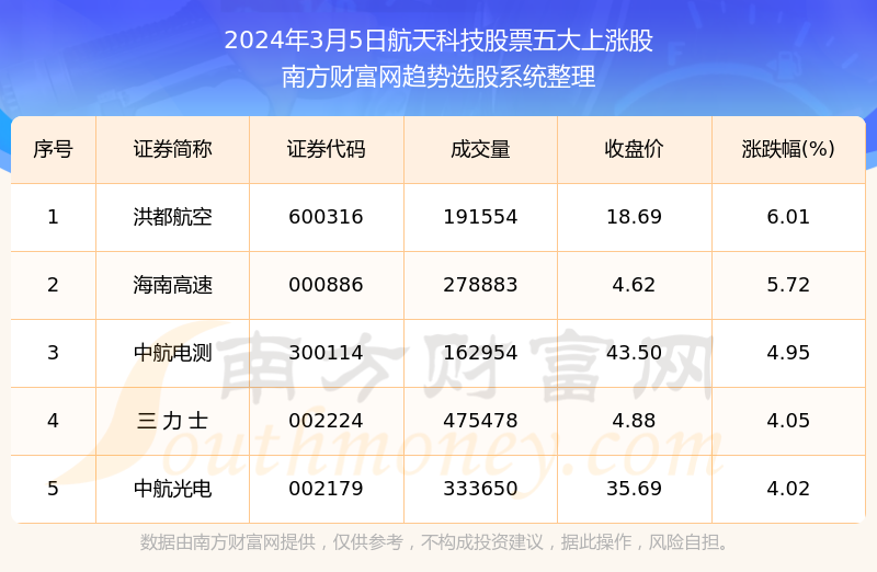 2024年是属什么生肖的