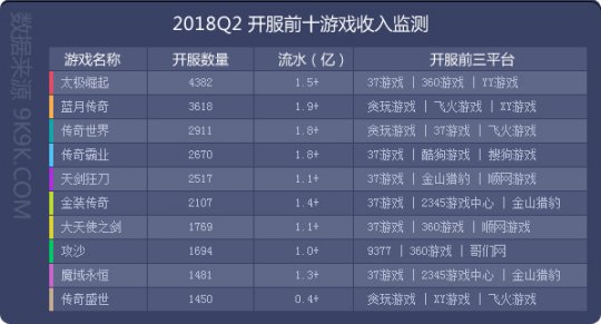 2024澳门244期开出