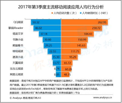 探索未来生肖排码表，数据分析解释定义与顶级款数字解读，适用策略设计_进阶款18.21.65