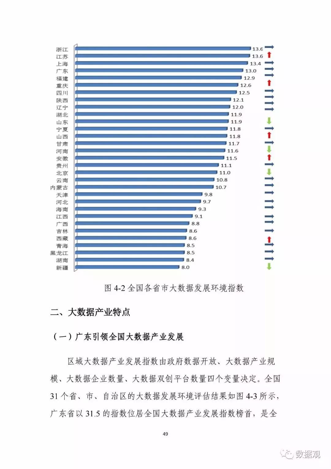 香港港六资料查询与实地数据评估解析进阶版（2024年观察报告），全面解析数据执行_版位54.13.90