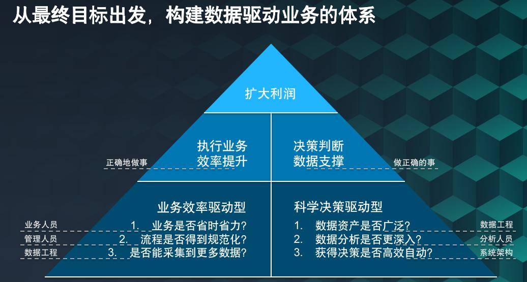 新澳门精准资料二四六