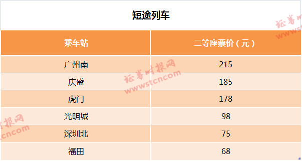 香港二四六308Kcm天下彩