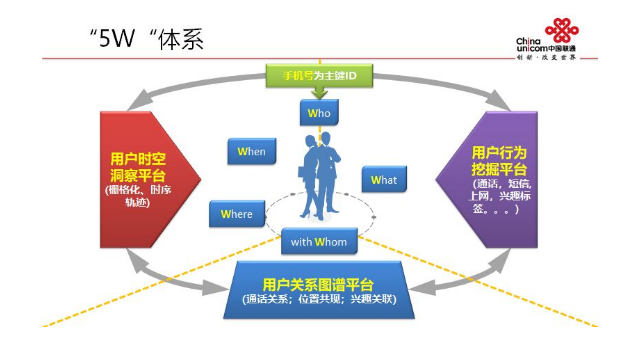 探索未来数字世界，精准数据解析与定义的重要性，实地验证数据策略_制版72.29.90