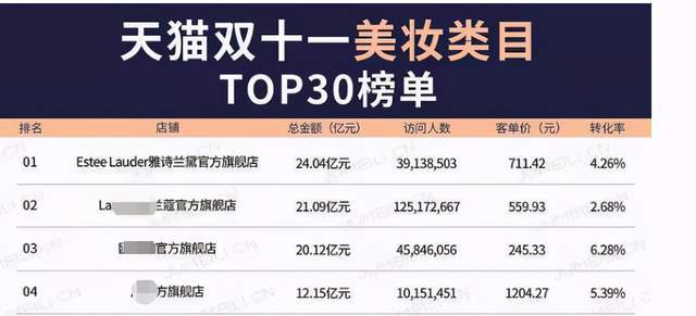 香港黄大仙三肖三码精准预测与实地评估解析数据——铂金版64.50.71探索，实地验证数据应用_领航款17.48.16