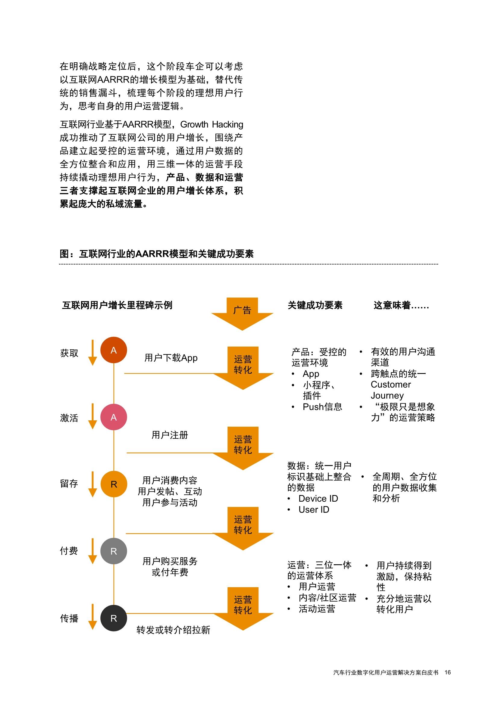 关于未来澳门与香港发展的快速解答方案执行报告 MR64.53.94 版本，数据驱动方案实施_设版66.70.92