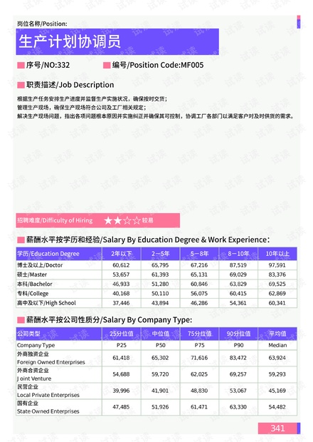 2025年1月25日 第4页