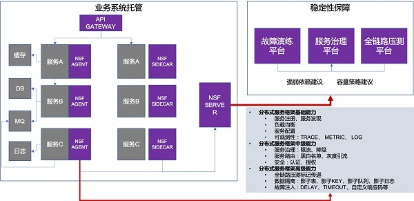 溪门精准一肖一马与稳定性设计解析——懒版的设计与解析之道，数据驱动计划_玉版74.35.40