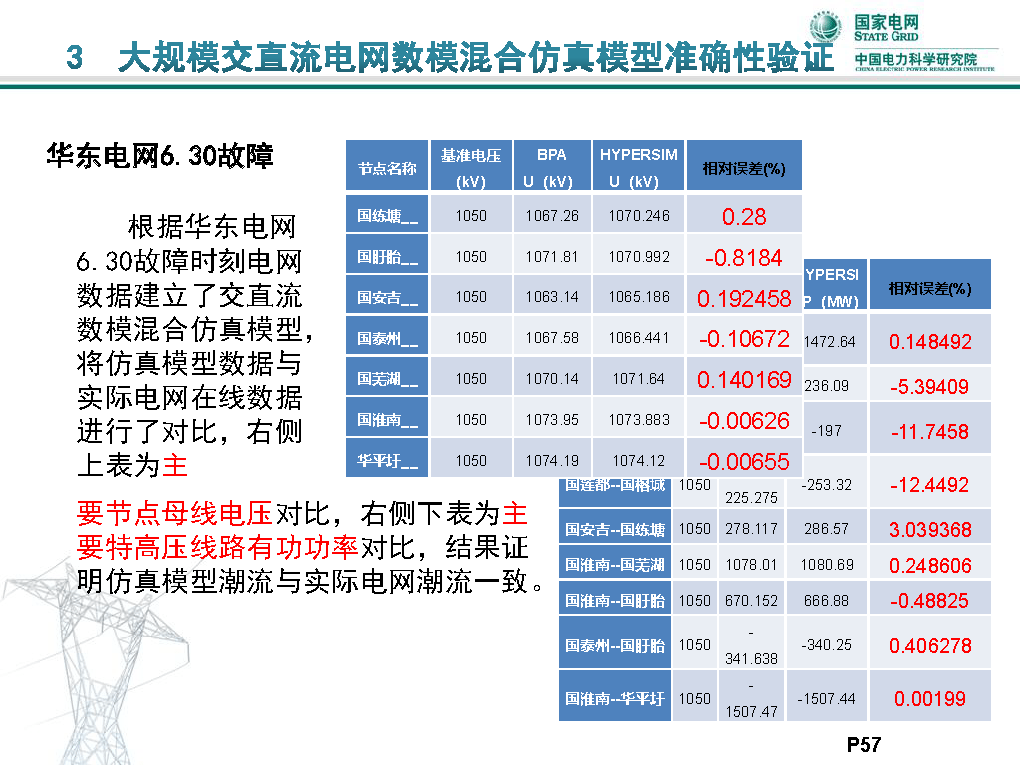 澳门正版资料全年资料大全与实时数据解析，定义超值版的新视界，精准实施解析_专属款42.45.51