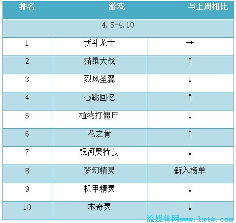 澳门吗开奖结果