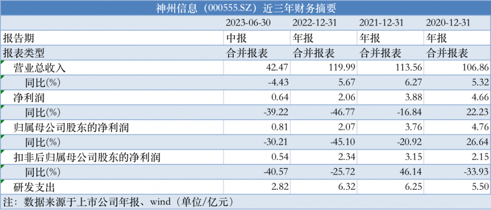 新澳门最新开奖记录查询2024年份