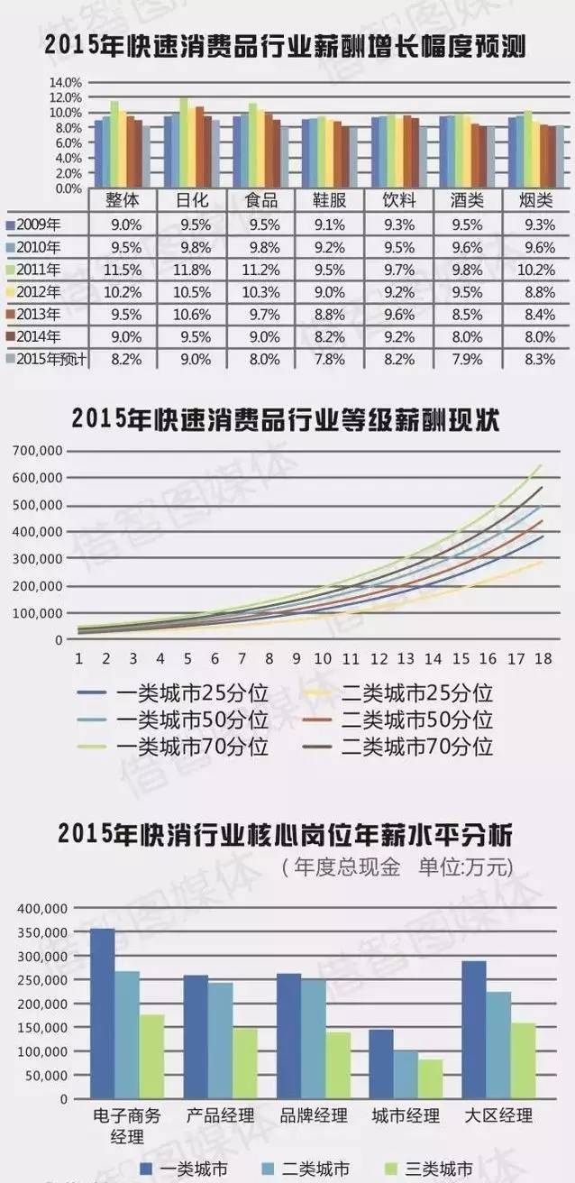 新澳门开奖结果直播现场视频