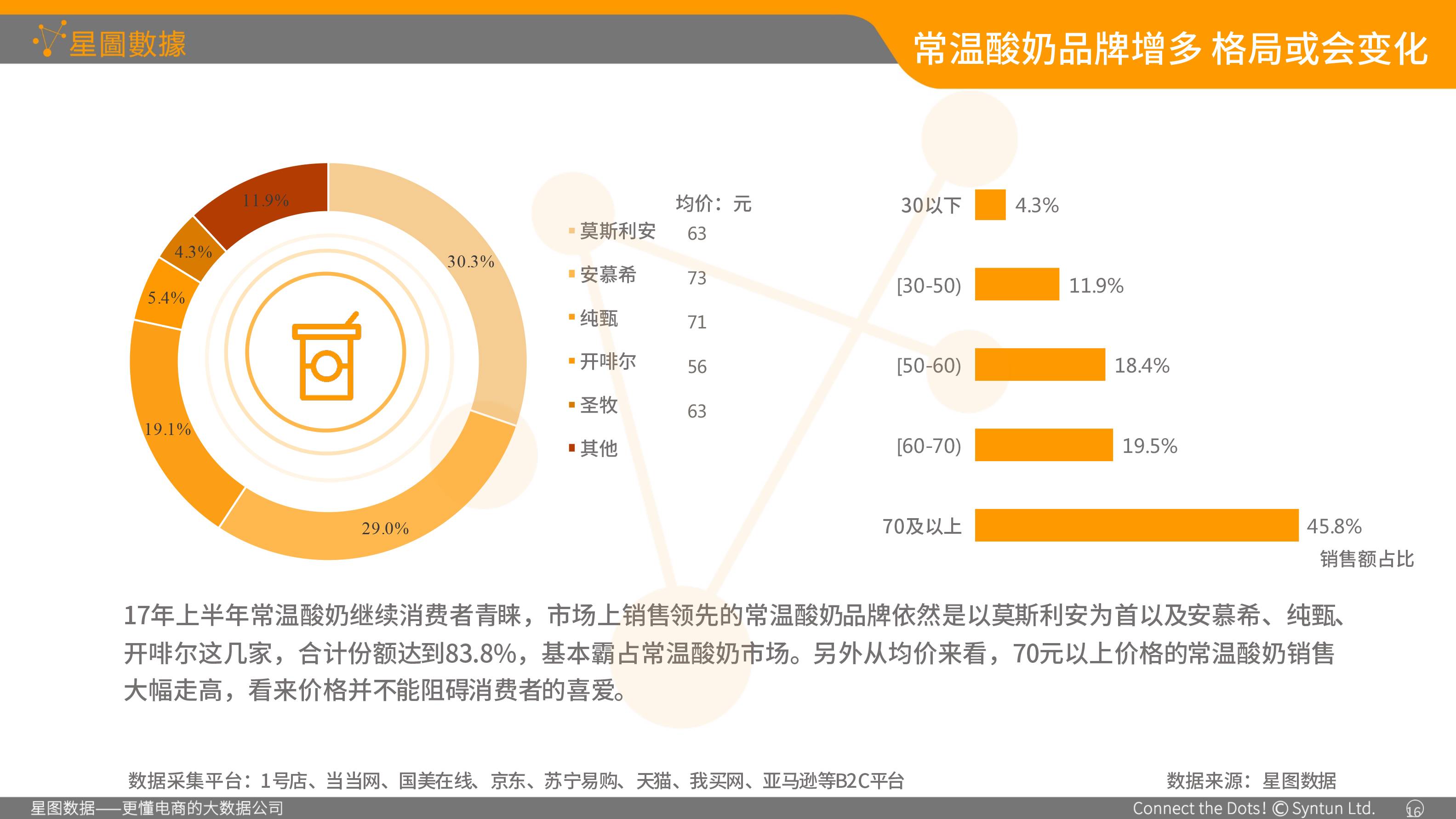 澳门精准资料免费至再至三