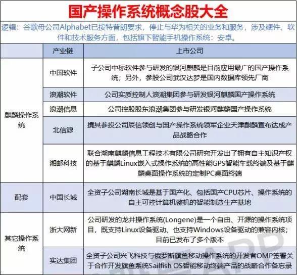 港澳最近开奖结果开奖记录查询