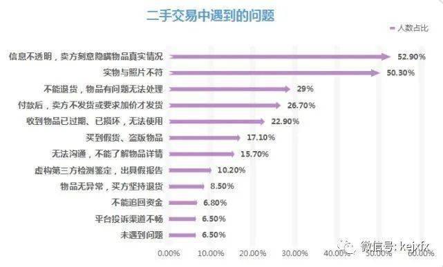 2025官家婆资料正版大全