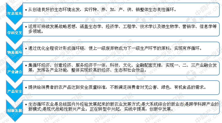 香港免费资料正版大全