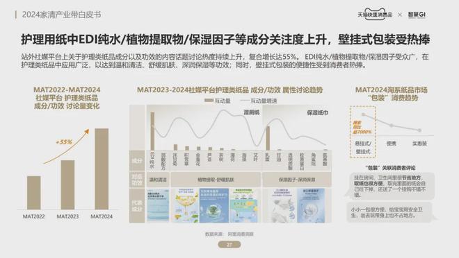 查询新奥彩二零二四资料大全