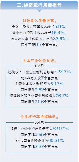 澳门资料大全免费今日生肖亮东方